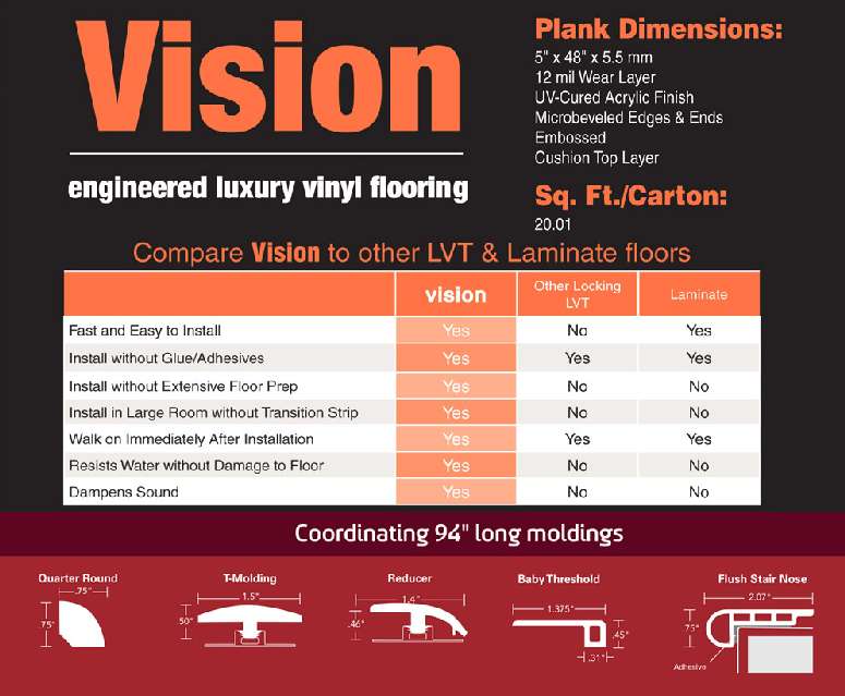 Vision Engineered Luxury Vinyl Flooring